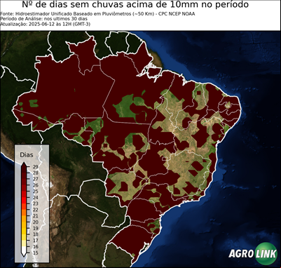30 dias