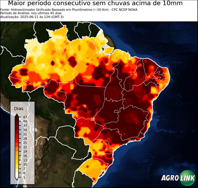 45 dias