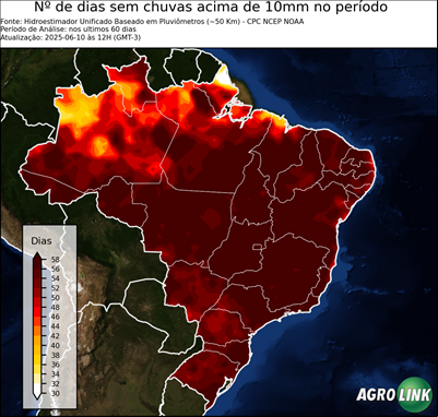 60 dias