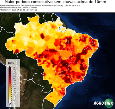 120 dias